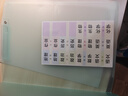 得力(deli)5個(gè)裝A3旋轉(zhuǎn)抽桿夾雙抽桿試卷夾文件夾擺蕩夾小學(xué)生初中生高中生試卷收納 PP683-5 曬單實(shí)拍圖