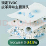 凈邁嘉皮革真皮沙發(fā)除味劑皮床皮具除臭皮質(zhì)車(chē)內(nèi)座椅除甲醛TVOC清除 劑 曬單實(shí)拍圖