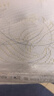 同仁堂防脫育發(fā)洗發(fā)水生姜防脫發(fā)控油蓬松生固發(fā)洗發(fā)水男女士500ml 1瓶裝500ml【育發(fā)防脫固發(fā)】 曬單實(shí)拍圖