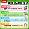 優(yōu)翼秘籍英語拼讀法情境速記初中2000詞單詞速記口語詞匯音標(biāo)學(xué)習(xí)七年級(jí)八年級(jí)九年級(jí)通用趣味訓(xùn)練導(dǎo)圖串記全國(guó)通用 拼讀法情境速記初中2000詞 曬單實(shí)拍圖