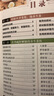 【官方正版】 養生茶飲大全書(shū) 中醫養生茶茶療書(shū) 中國茶文化茶譜茶配方泡飲方法制作大全 養生茶飲配方 女生補氣養生茶中藥茶飲養生配方書(shū) 養生茶飲大全 曬單實(shí)拍圖