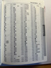 同義詞近義詞反義詞組詞造句多音多義字詞典中小學(xué)生工具書(shū)多全功能詞典新華字典現代漢語(yǔ)詞典語(yǔ)文學(xué)習輔導書(shū) 華語(yǔ)教學(xué)出版社 曬單實(shí)拍圖