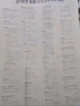 2026高考提分筆記高考歷史教輔書(shū)基礎知識思維導圖答題模板解題技巧大招知識橫縱向總結大題背誦材料學(xué)霸筆記知識清單高中高三高二高一總復習資料新教材新高考智尚愛(ài)學(xué)習 高考歷史 《提分筆記》系列 曬單實(shí)拍圖