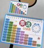 星星舟九九乘法口訣表背誦神器小學(xué)生99乘除法二年級數學(xué)公式小學(xué)生教具 乘除法口訣卡+二年級口算題 曬單實(shí)拍圖