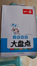 一本小學(xué)生必背古詩(shī)詞75+80首注音人教版一二三四年級文言文古詩(shī)文大全一本通古詩(shī)文100篇課內同步課外拓展漫畫(huà)速記全國通用小學(xué)生必背古詩(shī)文 【全套2冊】古詩(shī)詞＋文言文 曬單實(shí)拍圖