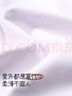 久歲伴兒童內衣女童發(fā)育期少女文胸8-10歲薄款莫代爾女孩中長(cháng)款隱形背心 曬單實(shí)拍圖