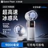 Space Player【3c認證丨制冷小風(fēng)炮】太空玩家手持小風(fēng)扇2025新款高速冰敷便攜靜音超長(cháng)續航隨身充電寶降溫神器 制冷小風(fēng)扇極光白丨35小時(shí)超長(cháng)續航 9000mAh 曬單實(shí)拍圖