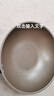 夢(mèng)多福有鈦無(wú)涂層不粘鍋炒鍋不銹鋼家用平底炒菜鍋具燃氣灶電磁爐專(zhuān)用 【國標I級不粘】有鈦炒鍋 32cm 雙面鈦盾 | 無(wú)氟涂層 | 防刮耐磨 曬單實(shí)拍圖