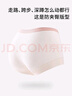 芬騰可安（FENTENGCARE）【100%純棉加長襠 10A抑菌】3條裝無痕平角中腰女士內(nèi)褲 曬單實(shí)拍圖