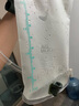Naturehike挪客云泉TPU戶(hù)外飲水袋便攜運動(dòng)徒步騎行軟水袋大容量補水2L 曬單實(shí)拍圖