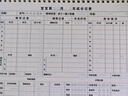 佐瀾哲喂養日記本A5嬰兒男女寶寶喂養記錄本新生兒成長(cháng)發(fā)育兒童記錄手冊喂奶輔食生活護理黃藍色單本裝 曬單實(shí)拍圖