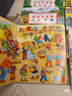 【點讀版】1-4歲幼兒專注力培養(yǎng)游戲書 寶寶專注力1000 全6冊 兒童視覺大發(fā)現(xiàn)游戲書  硬紙板撕不爛繪本  （支持小雞球球豚小蒙點讀筆） 曬單實拍圖