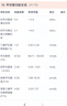 mythsky硒片補硒正品調節免疫力硒元素富硒片女性益生菌增強體質(zhì) 1瓶體驗裝 【周期裝效果更佳更實(shí)惠】 曬單實(shí)拍圖