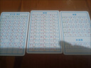 晨興得日語(yǔ)五十音圖卡片學(xué)自學(xué)入門(mén)零基礎50便攜記憶閱讀基礎入門(mén)自學(xué)單詞記憶卡常用語(yǔ)兒童 字符卡(五十音)46張 曬單實(shí)拍圖