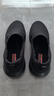斯凱奇（SKECHERS）男鞋夏季一腳蹬健步鞋軟底透氣輕便休閑運(yùn)動(dòng)鞋216010 曬單實(shí)拍圖