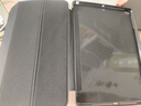智國者【1:1頂配】iPad Air1保護(hù)套9.7英寸2017款ipad5/6代/air2全包防摔2018平板電腦保護(hù)殼適用蘋果 曬單實(shí)拍圖