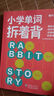 【時(shí)光學(xué)】小學(xué)英語(yǔ)范文一本全 小學(xué)生英語(yǔ)作文詞匯3-6年級(jí)單詞自然拼讀作文好詞好句范文大全 曬單實(shí)拍圖