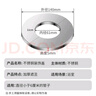 貝意品不銹鋼裝飾蓋三角閥龍頭燃氣熱水器排煙管空調(diào)孔遮丑蓋圓形分體式 曬單實拍圖