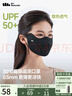 蕉下（beneunder）面膜防曬口罩騎行口罩女高顏值輕薄無(wú)痕防曬面罩護(hù)臉基尼漫暮黑 曬單實(shí)拍圖