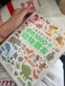 點(diǎn)讀版動(dòng)物大百科我的1000個(gè)動(dòng)物朋友 1-4歲寶寶認(rèn)知力培養(yǎng)大書幼兒科普百科全書 支持小雞球球小猴皮皮豚小蒙點(diǎn)讀筆需另購(gòu)省錢卡 曬單實(shí)拍圖