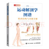 運(yùn)動解剖學(xué)圖譜 肌肉結(jié)構(gòu)與功能全解第3版(人郵體育出品) 曬單實(shí)拍圖