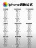 Apple蘋(píng)果iPhone 16/15/14/13/12/11/X系列pro max二手手機 蘋(píng)果 iPhone 13 Pro 曬單實(shí)拍圖