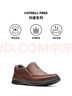 Clarks其樂(lè )男士經(jīng)典真皮厚底一腳蹬舒適透氣緩震休閑皮鞋CotrellFree 曬單實(shí)拍圖