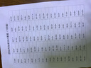 得力（deli）M1020W黑白辦公三合一多功能打印機復(fù)印機掃描機一體機 家用錯題作業(yè)手機連接 無線激光打印機 曬單實拍圖