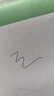 晨光（M&G）文具Q7 拔帽中性筆學(xué)生0.5黑筆簽字筆商務(wù)子彈頭考試水筆辦公用品 黑色 60支/盒XGP30119 曬單實(shí)拍圖