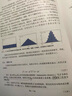 【現(xiàn)貨 速發(fā)】深度學(xué)習(xí)基礎(chǔ)與概念 深度學(xué)習(xí)花書 神經(jīng)網(wǎng)絡(luò)框架算法機器人機器學(xué)習(xí)人工智能教材LLM擴散模型Transformer 曬單實拍圖