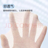 尼多熊寶寶襪子夏季薄款棉襪男童襪女童船襪嬰兒短筒襪兒童網(wǎng)眼襪 曬單實(shí)拍圖
