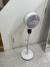 NIYEVN【300平全屋降溫丨省電專利】電風(fēng)扇靜音臥室超靜音空調(diào)扇制冷風(fēng)扇一級能效家用落地扇空氣循環(huán)扇 【空調(diào)級冷風(fēng)】200m全域降溫-靜音恒冷-省電機械 曬單實拍圖