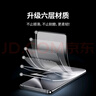 綠聯(lián)適用一加ace3手機膜一加ace3pro曲面水凝膜oneplus全包無(wú)孔高清抗指紋順滑貼膜2片 曬單實(shí)拍圖