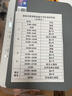 得力（deli）M1020W黑白辦公三合一多功能打印機(jī)復(fù)印機(jī)掃描機(jī)一體機(jī) 家用錯題作業(yè)手機(jī)連接 無線激光打印機(jī) 曬單實(shí)拍圖