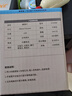 微笑鯊8288 戶外露營燈超長續(xù)航可充電營地帳篷氛圍掛燈野營應(yīng)急照明燈 曬單實拍圖
