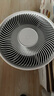 米家【家電國家補(bǔ)貼】小米Y-600消毒凈化機(jī) 除過敏源除異味除菌空氣凈化器消毒機(jī) 曬單實拍圖