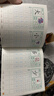 【圖書(shū)】學(xué)前識字800個(gè)幼兒學(xué)前識字啟蒙用書(shū)學(xué)前班幼小銜接教材入學(xué)準備看圖識字幼兒園寶寶識字書(shū)幼兒認字書(shū)兒童書(shū)早教啟蒙書(shū)認知讀物 點(diǎn)陣控筆訓練：學(xué)前800字 1 曬單實(shí)拍圖