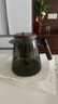 TEAHUE泡茶壺茶水分離飄逸杯全玻璃燒水壺耐熱沖茶器功夫茶具高檔泡茶杯 曬單實(shí)拍圖