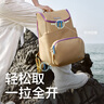 得力（deli）兒童圖畫(huà)本涂色本繪畫(huà)本第一階段幼兒小學(xué)生繪畫(huà)涂鴉女孩兒童禮物學(xué)生開(kāi)學(xué)禮物 曬單實(shí)拍圖