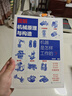 圖解機(jī)械原理與構(gòu)造：機(jī)器是怎樣工作的？ 曬單實拍圖