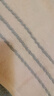 潔麗雅（Grace）毛巾7A抗菌家用柔軟吸水洗臉巾成人全棉情侶純棉擦臉面巾 4條裝 曬單實(shí)拍圖