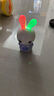 火火兔&南孔爺爺聯(lián)名款A(yù)I早教機(jī)器人故事機(jī)學(xué)習(xí)機(jī)男女孩玩具生日禮物 曬單實(shí)拍圖