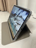 RBP適用2025款ipad11/10保護殼A16芯片10代保護套氣囊全包防摔軟殼類蜂巢散熱-線條狗狗 曬單實拍圖