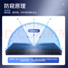 米瑞思電腦防窺膜 360度防偷窺筆記本屏幕臺(tái)式顯示器防窺屏隱私保護(hù)膜防窺片23.8英寸（16:9） 曬單實(shí)拍圖
