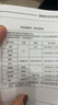 榮事達(dá)（Royalstar） 電炒鍋 電火鍋 電蒸鍋 電煮鍋家用智能款多功能一體鍋 炒菜鍋4L帶蒸籠電熱鍋 DCG04A3國家補(bǔ)貼 曬單實(shí)拍圖