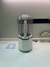 摩飛電器（Morphyrichards）破壁機(jī) 家用1.5L多功能柔音豆?jié){機(jī)加熱全自動(dòng)榨汁機(jī)攪拌機(jī) 3-4人預(yù)約保溫隔音降噪輔食機(jī)MR8201白 曬單實(shí)拍圖