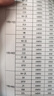 添彩適用惠普m1136硒鼓88a硒鼓388a硒鼓hp m126a cc388a p1108 p1106 p1008 m128fn p1007 m1213nf打印機墨盒mfp 曬單實(shí)拍圖