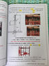 【現(xiàn)貨速發(fā)】圖解建筑工程安全文明施工+建筑工程老表安全技術(shù)干貨+贈(zèng)送視頻課程及資料 現(xiàn)場實(shí)戰(zhàn)干貨 圖文并茂 通俗易懂 有依有據(jù) 曬單實(shí)拍圖