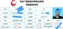 正規學(xué)歷提升培訓高起專(zhuān)專(zhuān)升本函授成人高考小自考大專(zhuān)本科證本科在職研究生學(xué)信網(wǎng)可查網(wǎng)絡(luò )教育畢業(yè)提升證書(shū) 咨詢(xún)客服獲取專(zhuān)屬提升方案 成人高考 曬單實(shí)拍圖