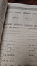數獨游戲：九宮格 入門(mén)到精通階梯訓練 填字游戲數字排列 兒童小學(xué)生一二三四五六年級 強化數字敏感度專(zhuān)注力 綠色印刷附帶答案暑假作業(yè) 一升二暑假銜接 小升初暑假銜接 曬單實(shí)拍圖
